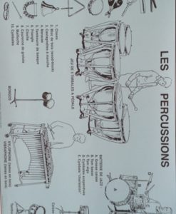 Posters com Gravuras de Instrumentos - Image 2