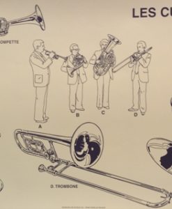 Posters com Gravuras de Instrumentos - Image 3