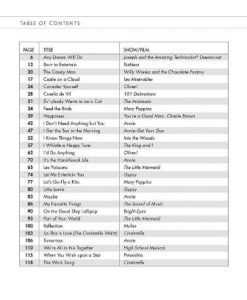 Kids Musical Theatre Collections - Volume 1 - Image 3