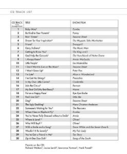 Kids Musical Theatre Collections - Volume 2 - Image 3