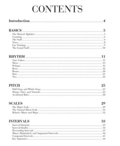 Music Theory - A practical Guide for All Musicians - Image 2