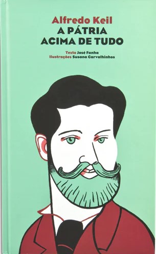 alfredo keil alfredo keil